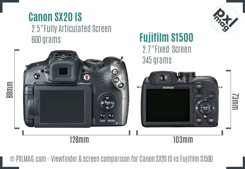 Canon SX20 IS vs Fujifilm S1500 Screen and Viewfinder comparison