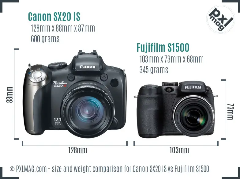 Canon SX20 IS vs Fujifilm S1500 size comparison
