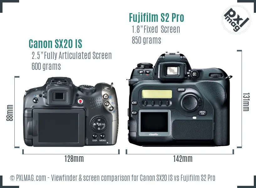 Canon SX20 IS vs Fujifilm S2 Pro Screen and Viewfinder comparison