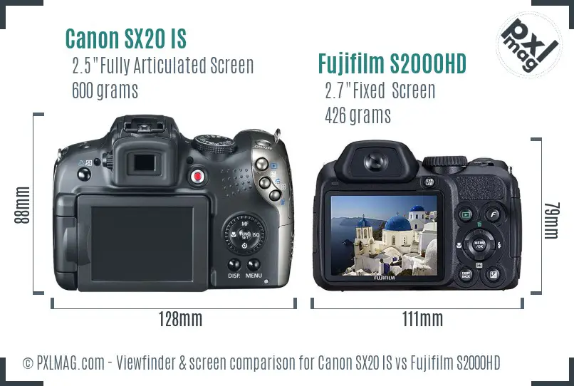 Canon SX20 IS vs Fujifilm S2000HD Screen and Viewfinder comparison