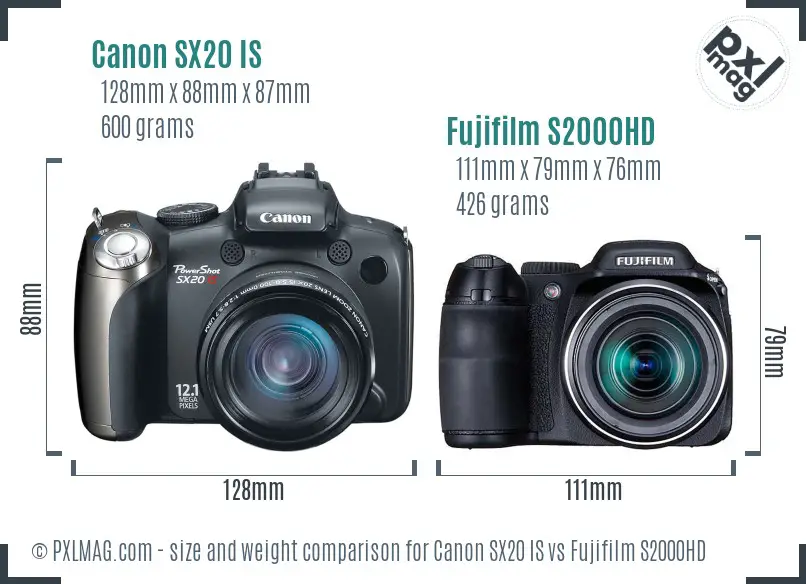 Canon SX20 IS vs Fujifilm S2000HD size comparison
