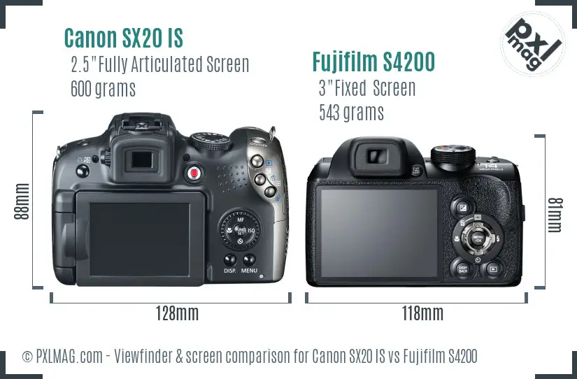Canon SX20 IS vs Fujifilm S4200 Screen and Viewfinder comparison