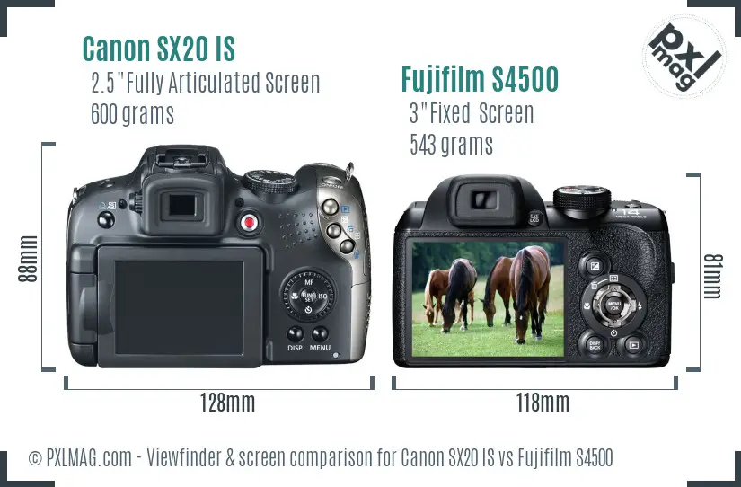 Canon SX20 IS vs Fujifilm S4500 Screen and Viewfinder comparison