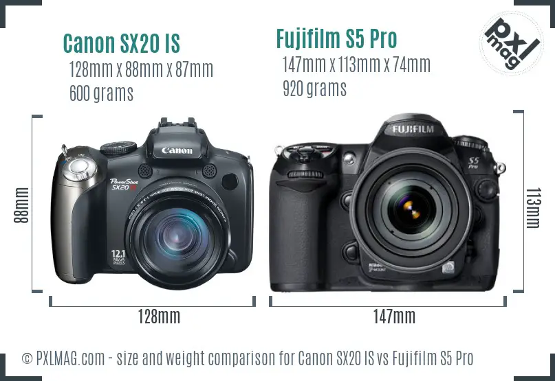 Canon SX20 IS vs Fujifilm S5 Pro size comparison