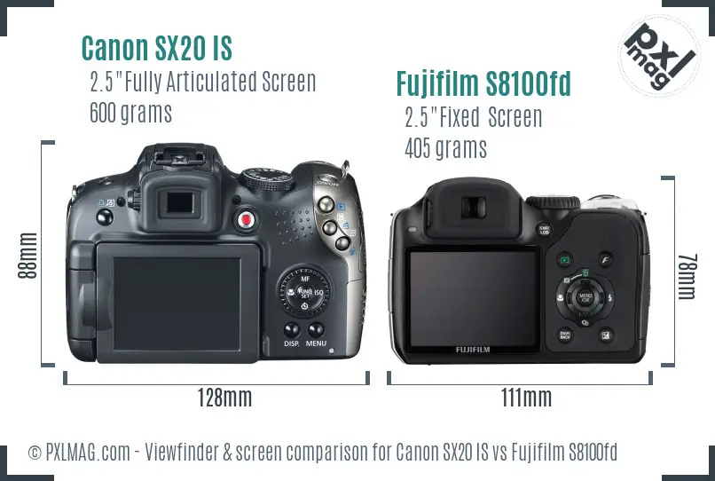 Canon SX20 IS vs Fujifilm S8100fd Screen and Viewfinder comparison