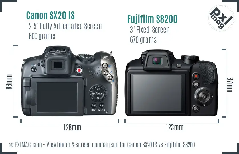 Canon SX20 IS vs Fujifilm S8200 Screen and Viewfinder comparison