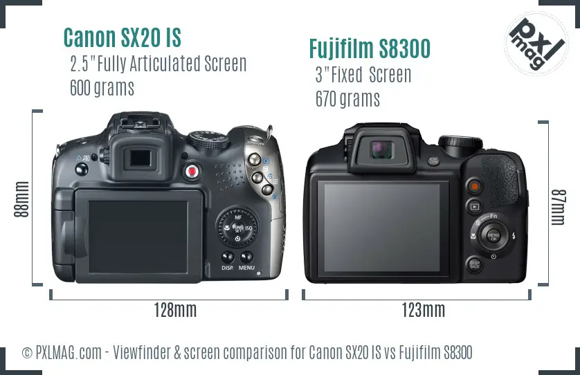 Canon SX20 IS vs Fujifilm S8300 Screen and Viewfinder comparison