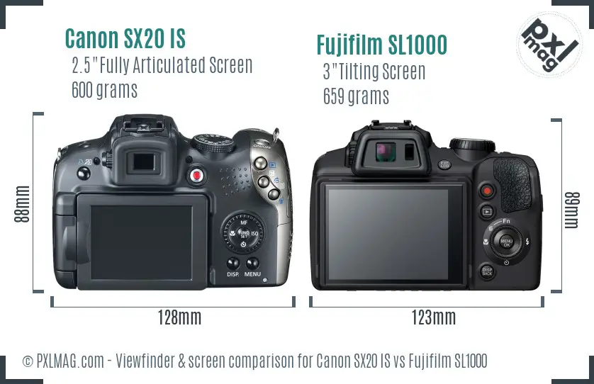 Canon SX20 IS vs Fujifilm SL1000 Screen and Viewfinder comparison