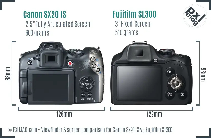 Canon SX20 IS vs Fujifilm SL300 Screen and Viewfinder comparison