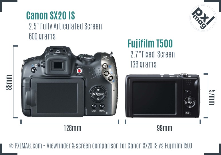 Canon SX20 IS vs Fujifilm T500 Screen and Viewfinder comparison