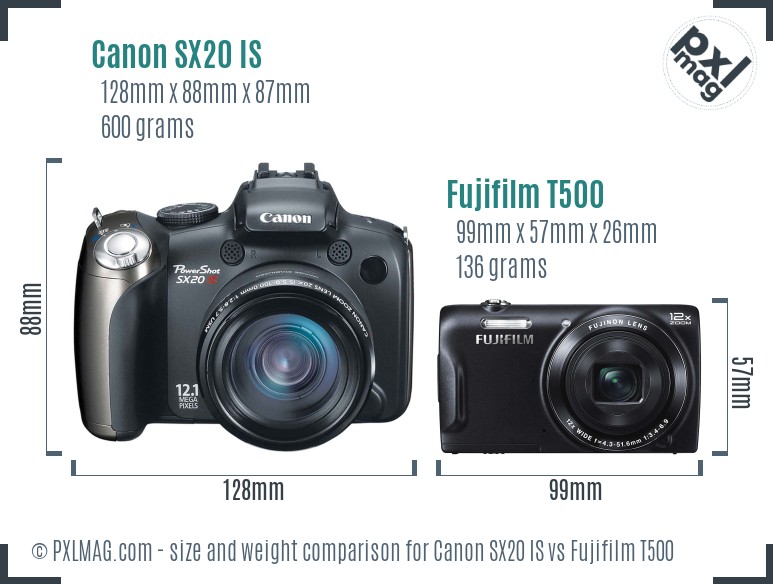 Canon SX20 IS vs Fujifilm T500 size comparison