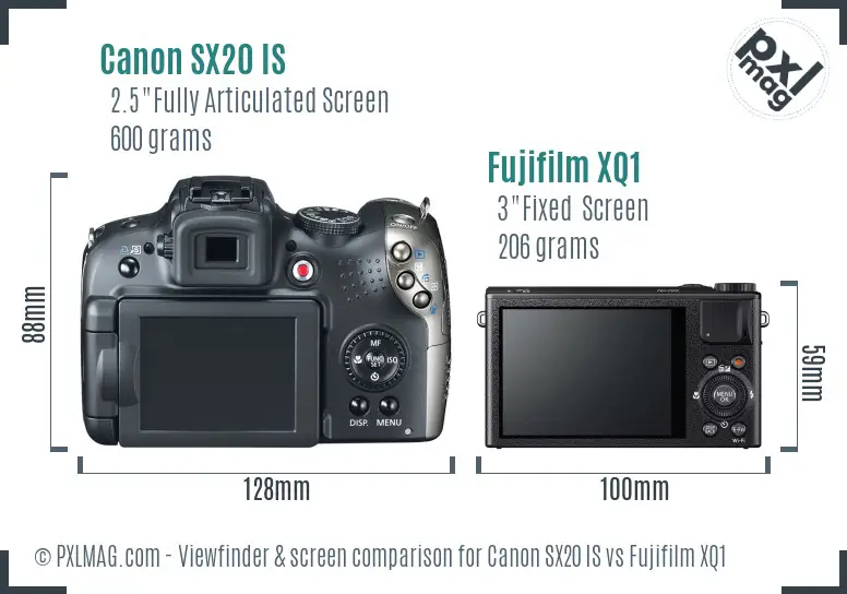 Canon SX20 IS vs Fujifilm XQ1 Screen and Viewfinder comparison