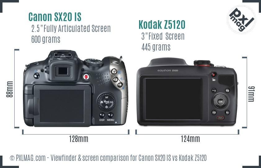 Canon SX20 IS vs Kodak Z5120 Screen and Viewfinder comparison