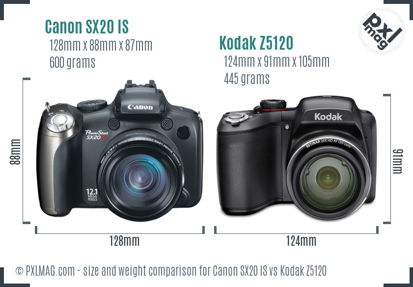 Canon SX20 IS vs Kodak Z5120 size comparison