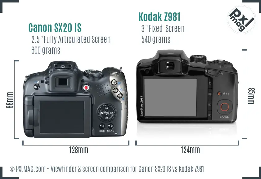 Canon SX20 IS vs Kodak Z981 Screen and Viewfinder comparison