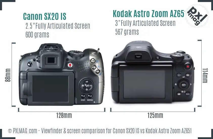 Canon SX20 IS vs Kodak Astro Zoom AZ651 Screen and Viewfinder comparison