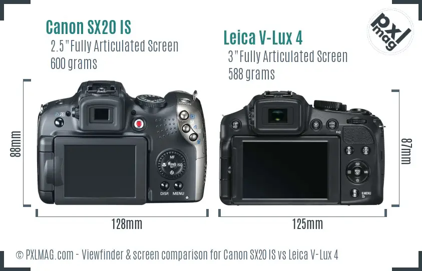Canon SX20 IS vs Leica V-Lux 4 Screen and Viewfinder comparison