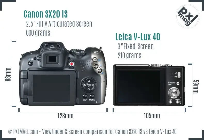 Canon SX20 IS vs Leica V-Lux 40 Screen and Viewfinder comparison Canon SX20 IS vs Leica V-Lux 40 Screen and Viewfinder comparison