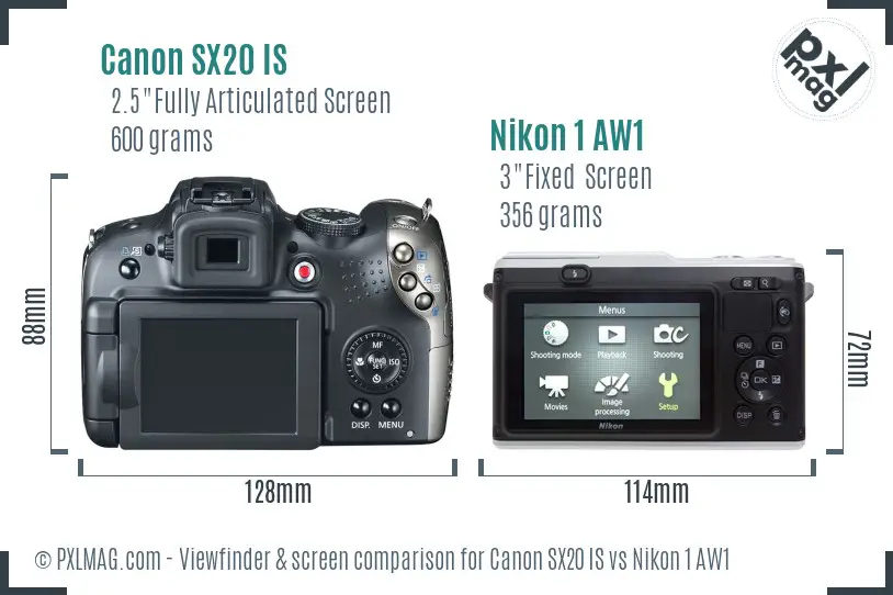 Canon SX20 IS vs Nikon 1 AW1 Screen and Viewfinder comparison