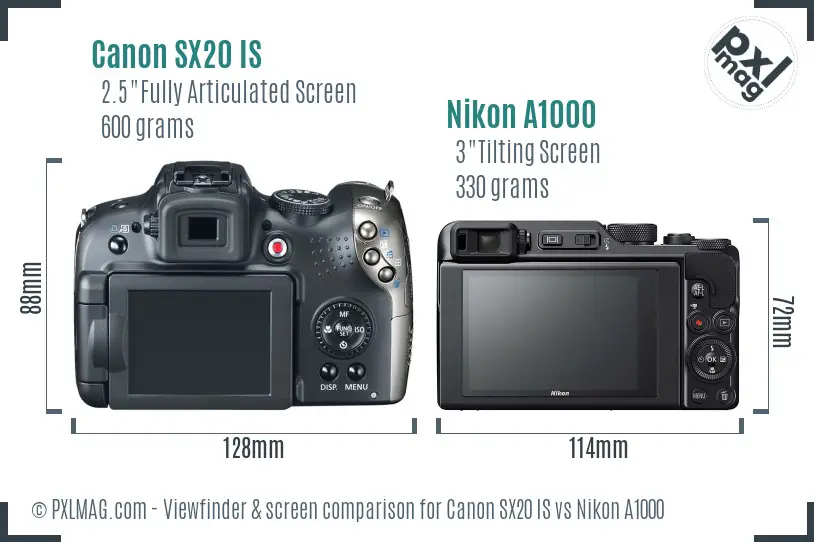 Canon SX20 IS vs Nikon A1000 Screen and Viewfinder comparison