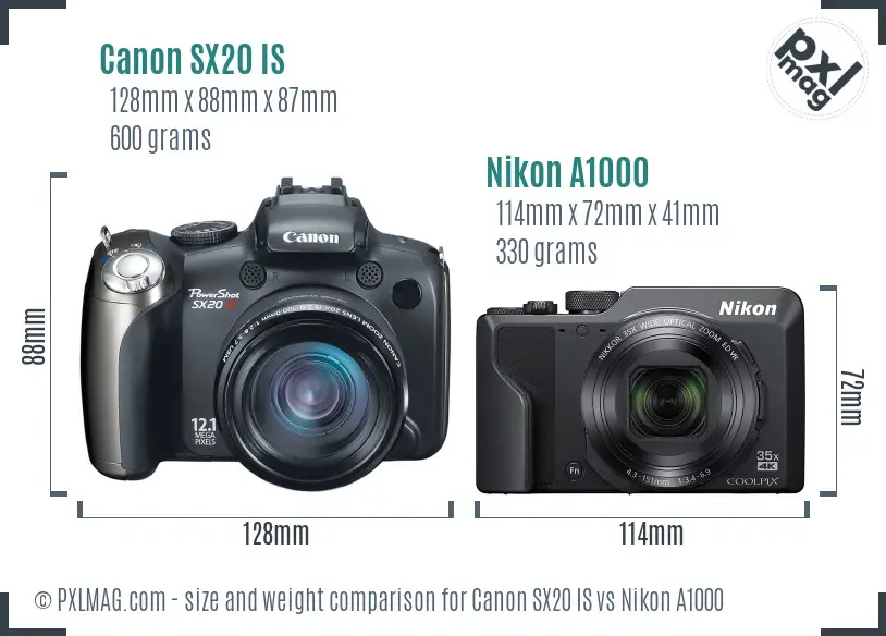 Canon SX20 IS vs Nikon A1000 size comparison