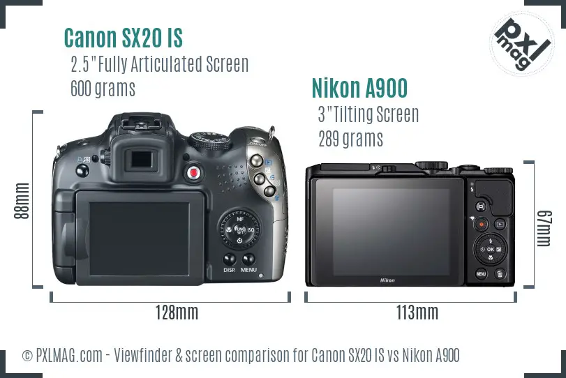 Canon SX20 IS vs Nikon A900 Screen and Viewfinder comparison