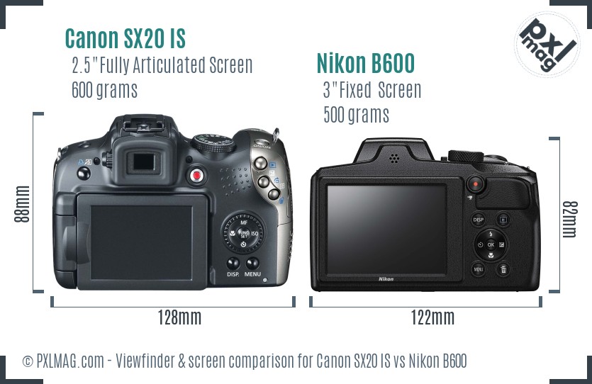 Canon SX20 IS vs Nikon B600 Screen and Viewfinder comparison