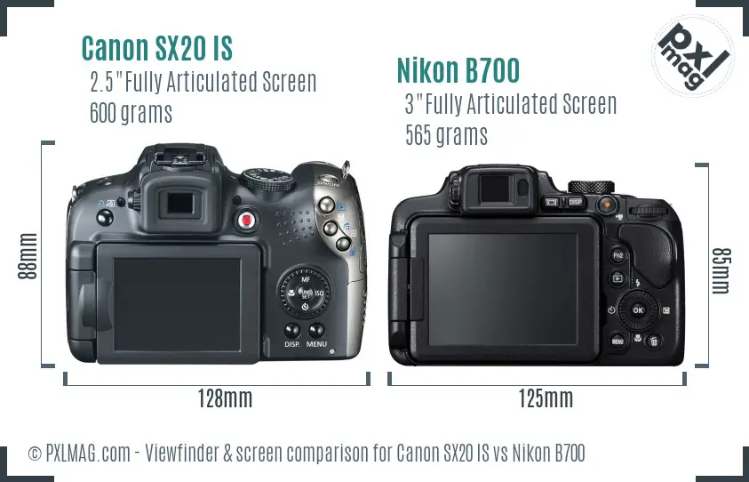 Canon SX20 IS vs Nikon B700 Screen and Viewfinder comparison