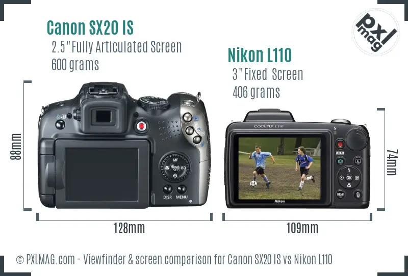 Canon SX20 IS vs Nikon L110 Screen and Viewfinder comparison