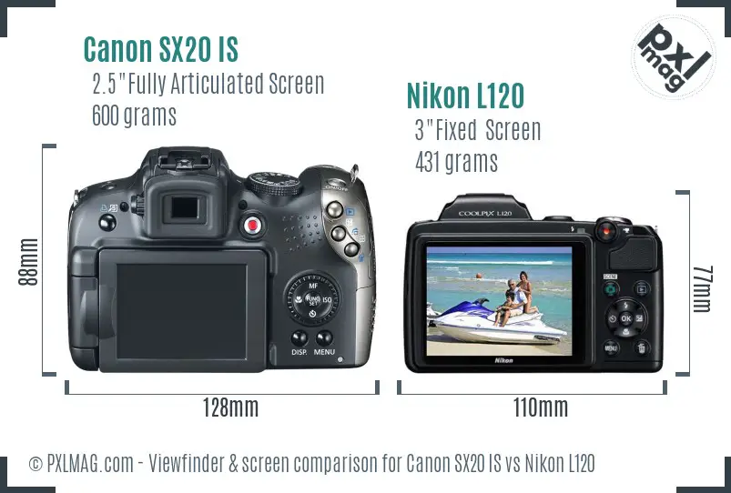 Canon SX20 IS vs Nikon L120 Screen and Viewfinder comparison