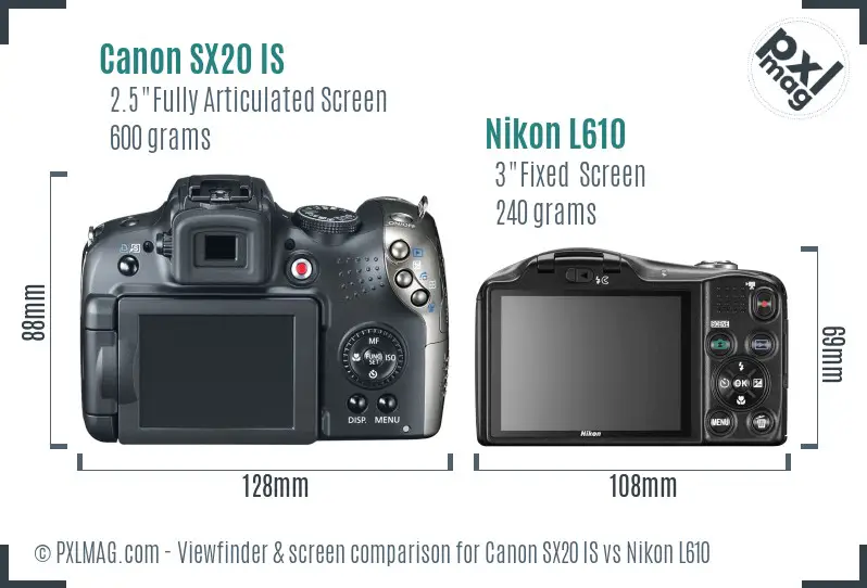 Canon SX20 IS vs Nikon L610 Screen and Viewfinder comparison