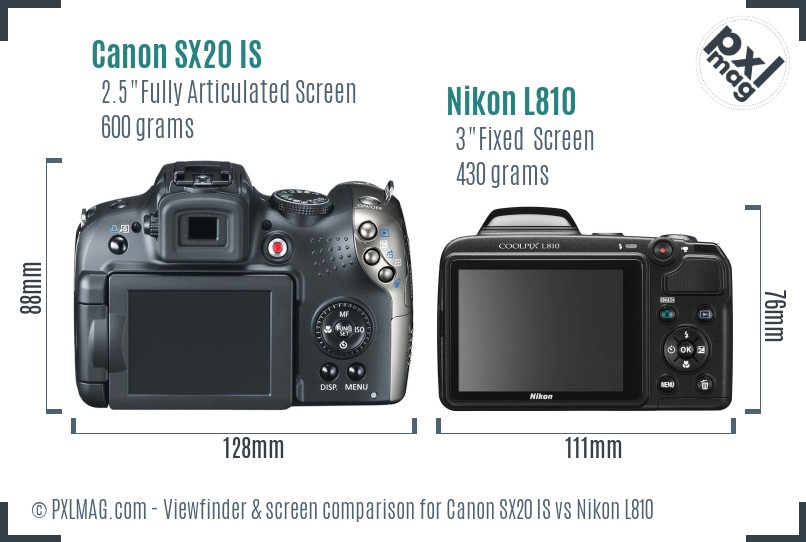 Canon SX20 IS vs Nikon L810 Screen and Viewfinder comparison