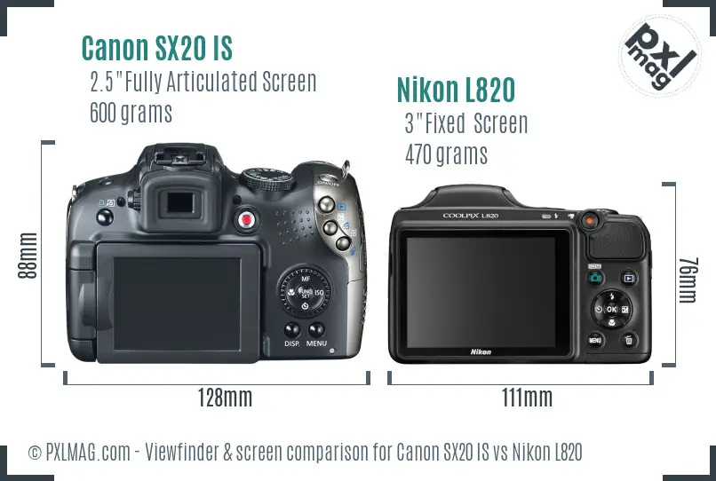 Canon SX20 IS vs Nikon L820 Screen and Viewfinder comparison