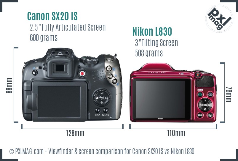 Canon SX20 IS vs Nikon L830 Screen and Viewfinder comparison