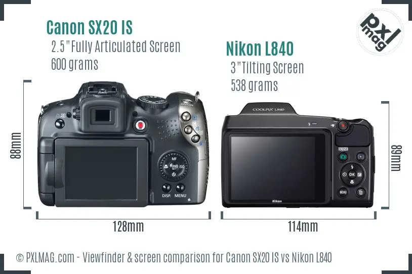 Canon SX20 IS vs Nikon L840 Screen and Viewfinder comparison
