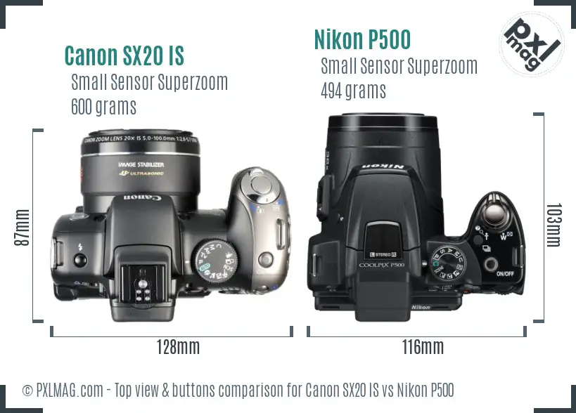Top view design and control layout comparison