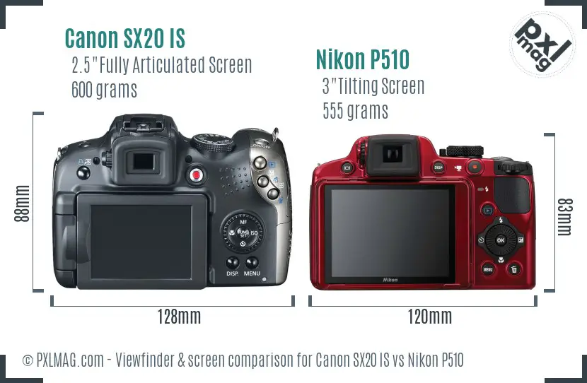 Canon SX20 IS vs Nikon P510 Screen and Viewfinder comparison