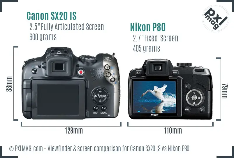 Canon SX20 IS vs Nikon P80 Screen and Viewfinder comparison