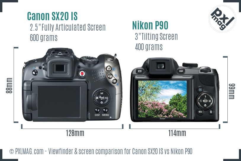 Canon SX20 IS vs Nikon P90 Screen and Viewfinder comparison