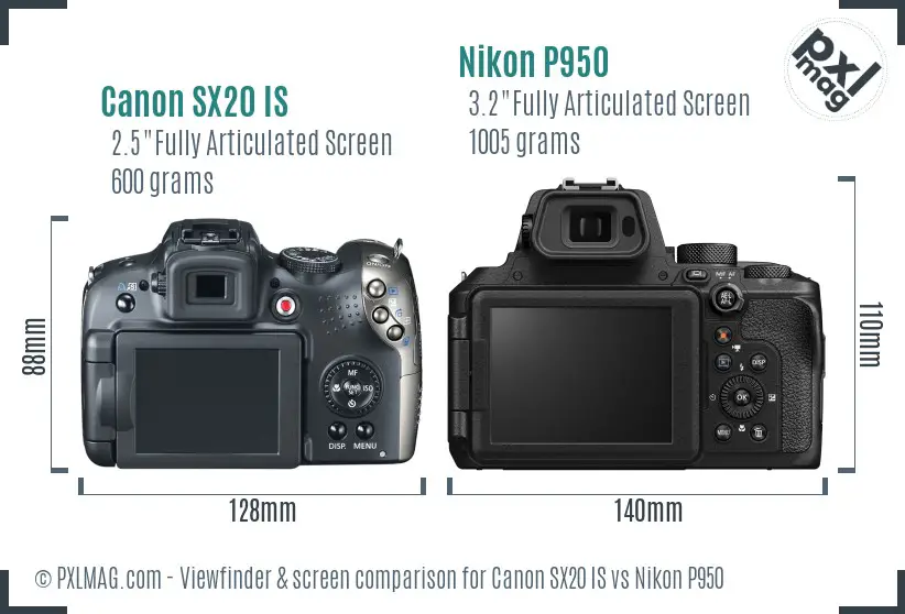 Canon SX20 IS vs Nikon P950 Screen and Viewfinder comparison