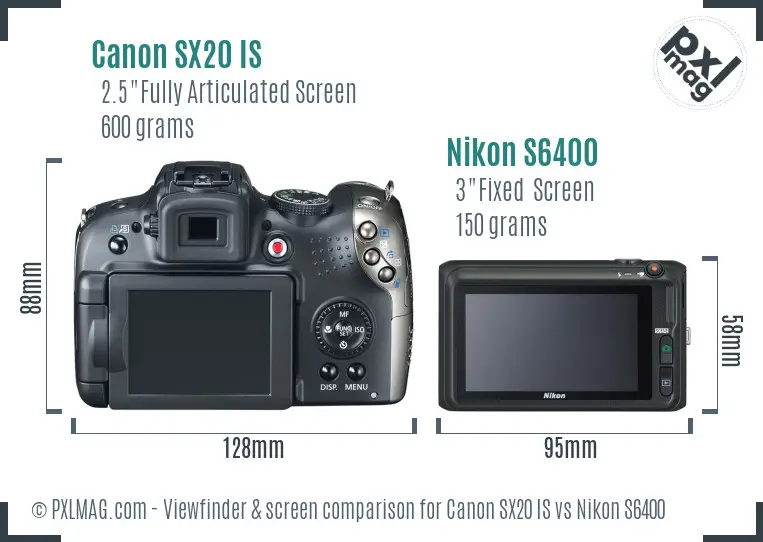 Canon SX20 IS vs Nikon S6400 Screen and Viewfinder comparison