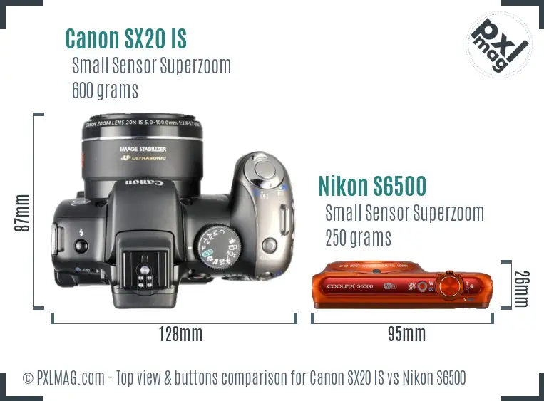 Top view design and control layout comparison