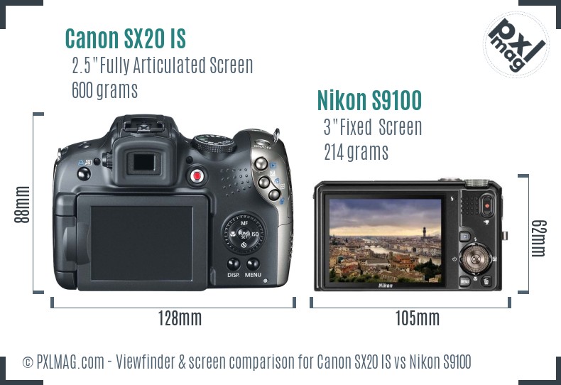Canon SX20 IS vs Nikon S9100 Screen and Viewfinder comparison