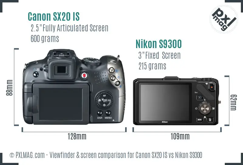 Canon SX20 IS vs Nikon S9300 Screen and Viewfinder comparison