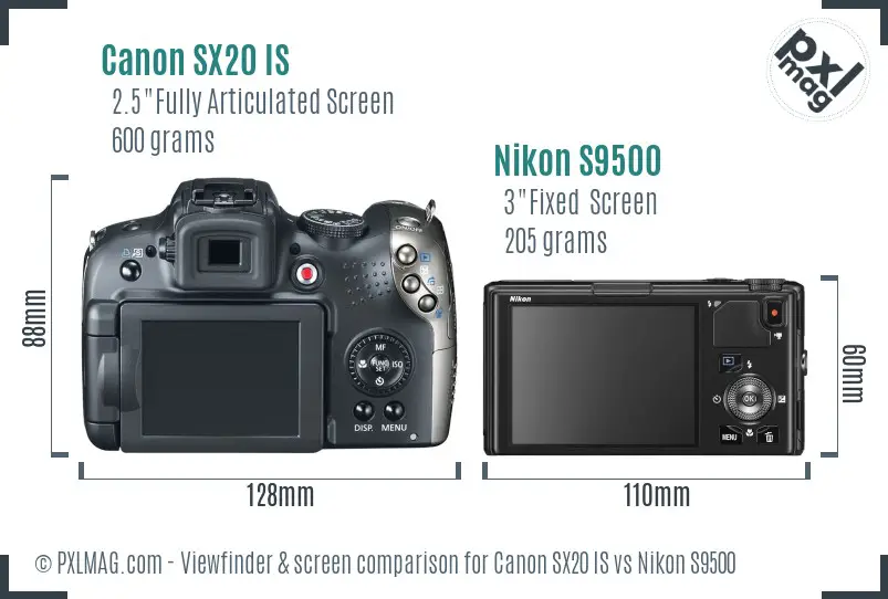 Canon SX20 IS vs Nikon S9500 Screen and Viewfinder comparison