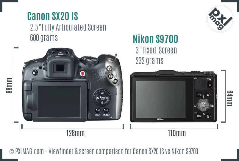 Canon SX20 IS vs Nikon S9700 Screen and Viewfinder comparison Canon SX20 IS vs Nikon S9700 Screen and Viewfinder comparison