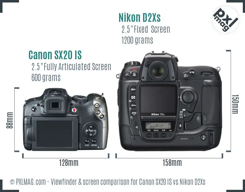Canon SX20 IS vs Nikon D2Xs Screen and Viewfinder comparison