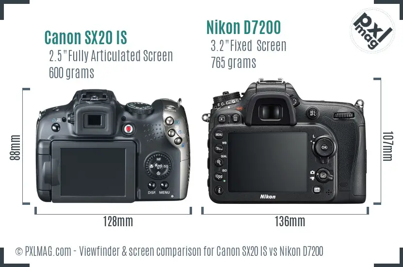 Canon SX20 IS vs Nikon D7200 Screen and Viewfinder comparison