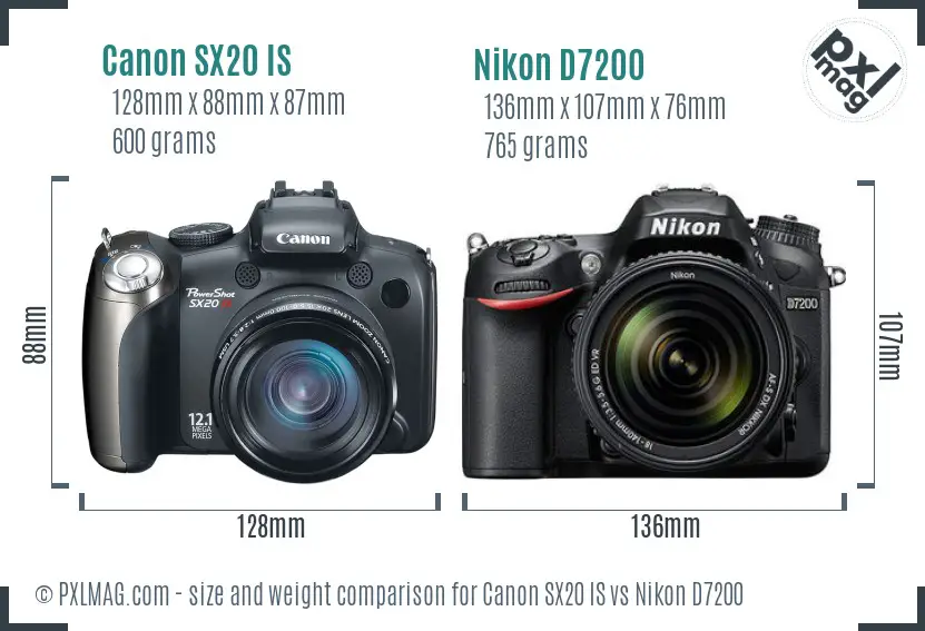 Canon SX20 IS vs Nikon D7200 size comparison