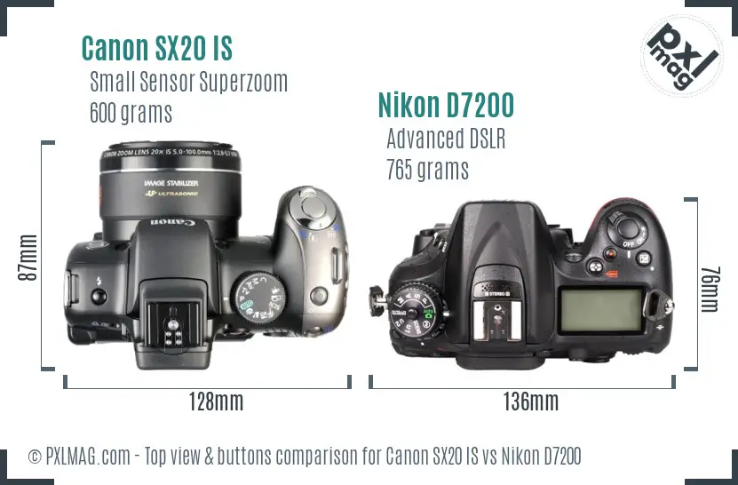 Canon SX20 IS vs Nikon D7200 top view buttons comparison